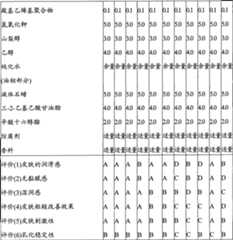 Figure A200780036164D00311