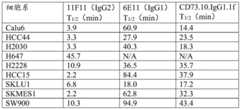 Figure SMS_24