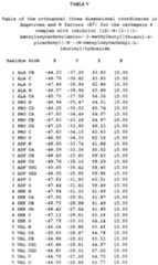 Figure imgf000217_0001