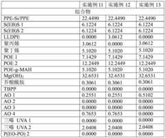 Figure BDA0001795486580000292