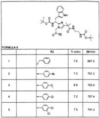 Figure imgf000110_0001