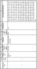 Figure imgf000168_0001