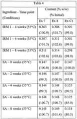 Figure imgf000110_0001