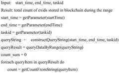 Figure BDA0001710851370000142