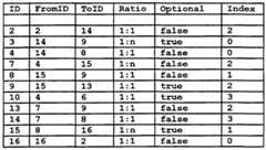 Figure imgf000042_0003
