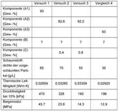Figure imgf000012_0001