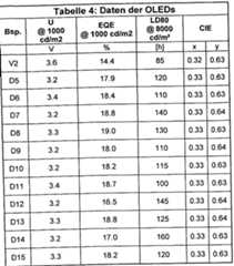 Figure imgf000108_0001