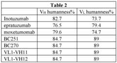Figure imgf000103_0001