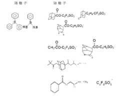 Figure 109146739-A0305-02-0018-6