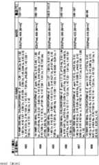 Figure imgf000249_0001