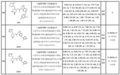 Figure 112013104759925-pct00644