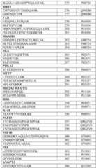 Figure imgf000675_0001