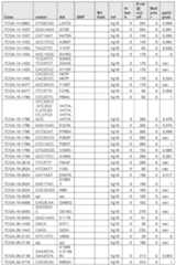 Figure imgf000676_0001