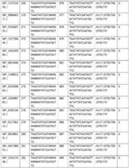 Figure imgf000052_0001