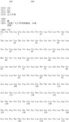 Figure IDA0001956248440000481