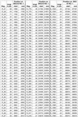 Figure imgf000014_0001