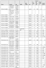 Figure imgf000560_0001