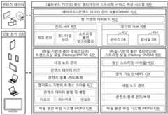 Figure R1020130147167