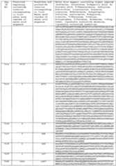 Figure imgf000604_0001