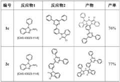 Figure BDA0003162115040000772