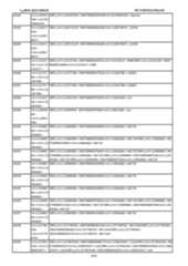 Figure imgf000376_0001