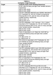 Figure imgf000039_0001