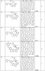 Figure imgf000147_0001