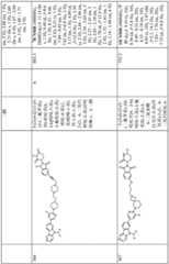 Figure GDA0003638934920009481