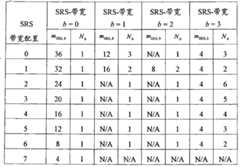 Figure S2008101444076D00021