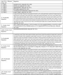 Figure imgf000103_0002