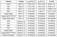 Figure imgf000243_0001