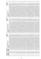 Figure imgf000211_0001