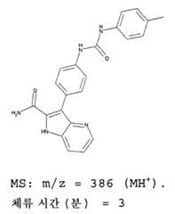 Figure 112007049241203-PCT00167
