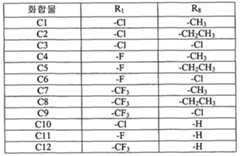 Figure 112009073328792-PCT00090