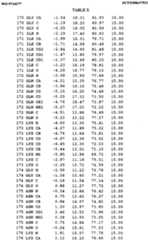 Figure imgf000479_0001