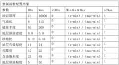 Figure BDA0003693082780000092