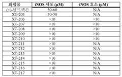 Figure 112020070700549-pct00048