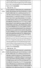 Figure GPA0000304243320000441