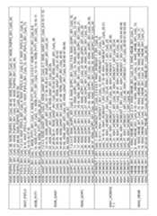 Figure imgf000260_0001