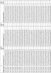 Figure imgf000250_0001