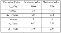 Figure imgf000049_0001