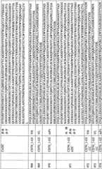 Figure BPA0000256061330002591