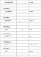 Figure 112010023665726-pat00080