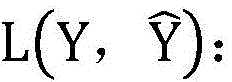 Figure GDA0002992789810000101
