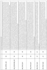 Figure imgf000191_0001