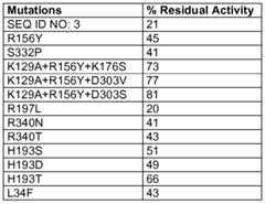 Figure imgf000054_0004
