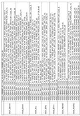 Figure imgf000283_0001