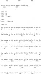 Figure IPA0000175387180001761