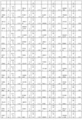 Figure imgf000311_0001