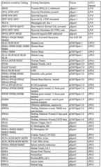 Figure imgf000342_0001